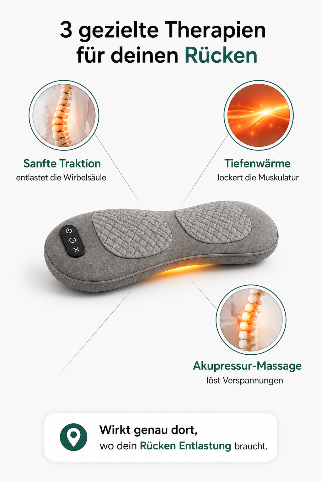 TheraLuxe RelaxPro™ – Endlich schmerzfrei aufstehen – 15 Minuten täglich für spürbare Erleichterung.
