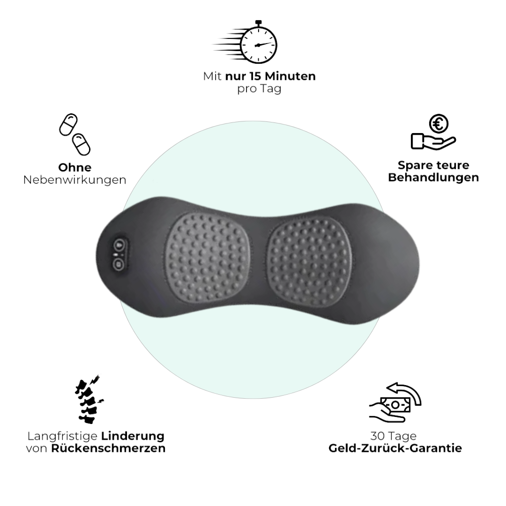 TheraLuxe RelaxPro™ - Verschaffe dir in nur 15 Minuten täglich Linderung bei Ischias- und Rückenschmerzen und gewinne  Komfort und Beweglichkeit zurück.