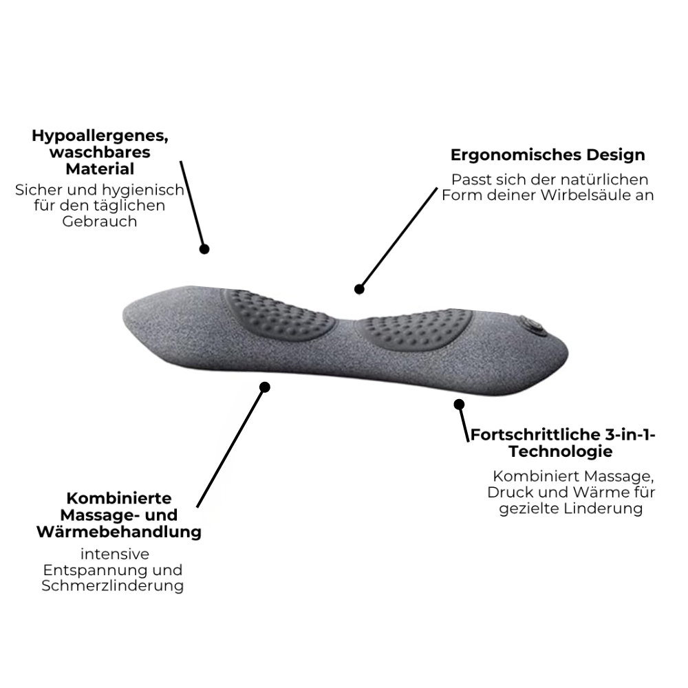 TheraLuxe RelaxPro™ - Verschaffe dir in nur 15 Minuten täglich Linderung bei Ischias- und Rückenschmerzen und gewinne  Komfort und Beweglichkeit zurück.