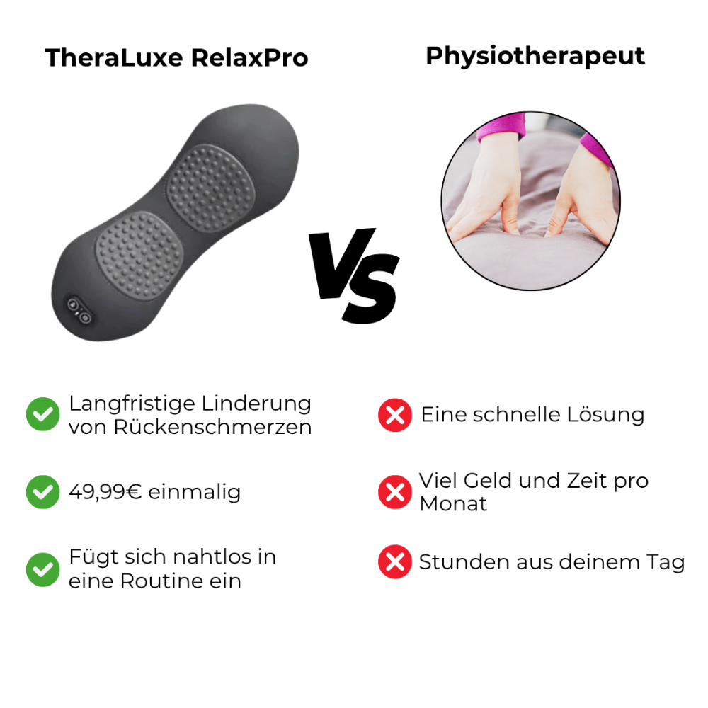 TheraLuxe RelaxPro™ - Verschaffe dir in nur 15 Minuten täglich Linderung bei Ischias- und Rückenschmerzen und gewinne  Komfort und Beweglichkeit zurück.