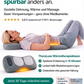 TheraLuxe RelaxPro™ – Endlich schmerzfrei aufstehen – 15 Minuten täglich für spürbare Erleichterung.